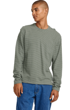 RVCA Vacancy Crew Long Sleeve