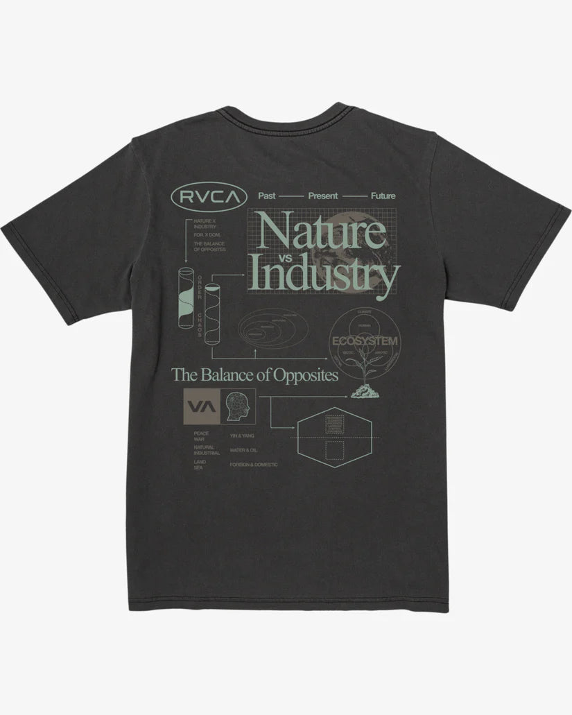RVCA Text Spec Short Sleeve Shirt