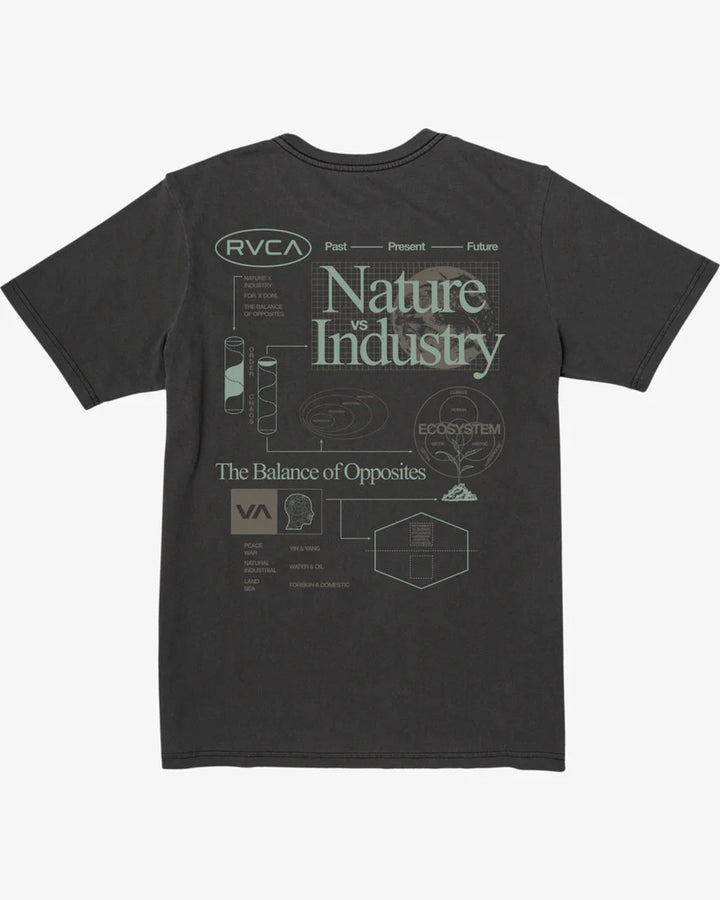 RVCA Text Spec Short Sleeve Shirt